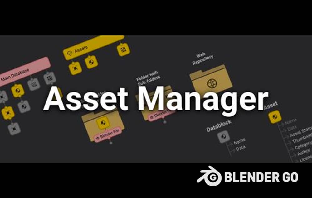 Asset library